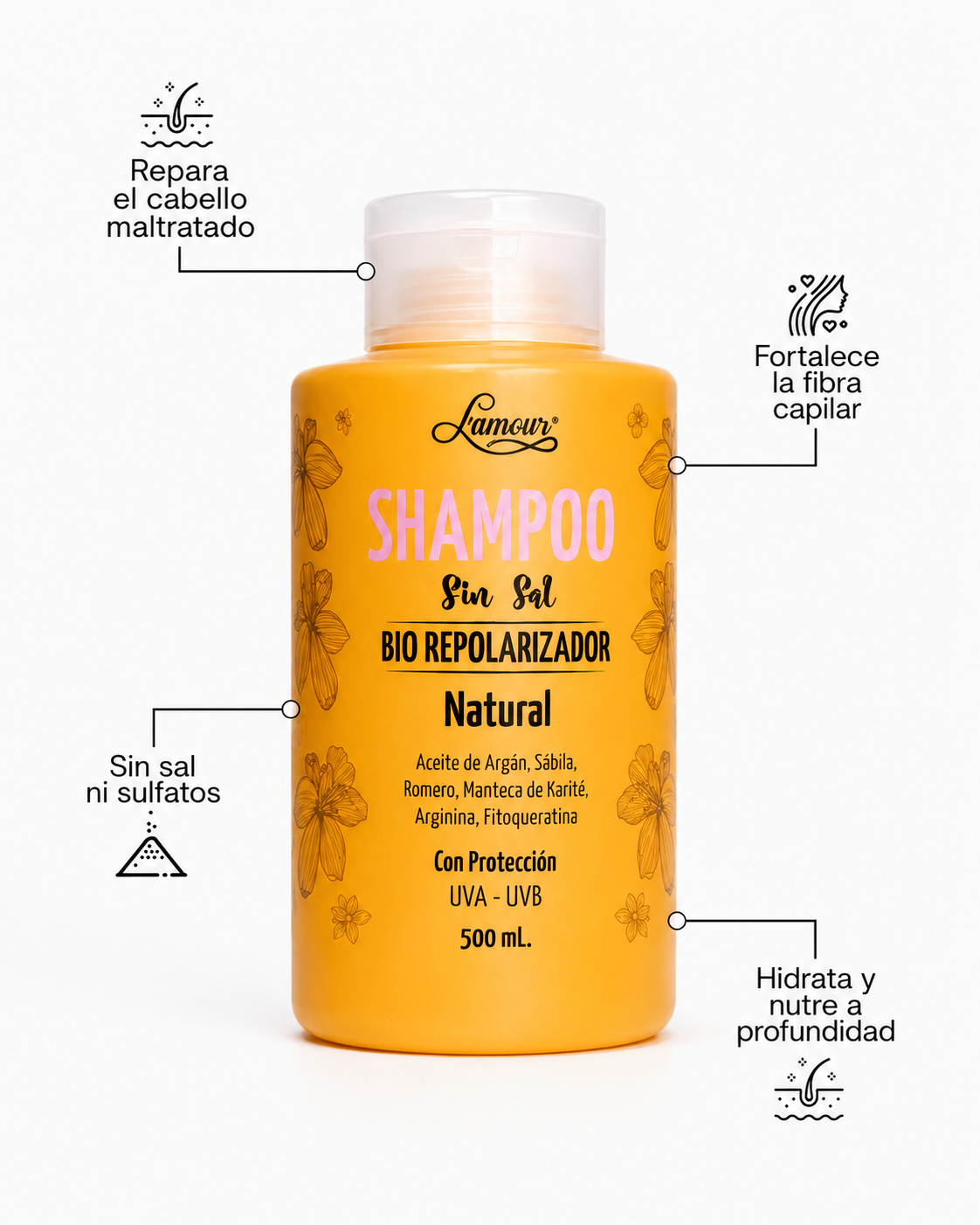 Shampoo Bio Repolarizador Lamour - Imagen 2